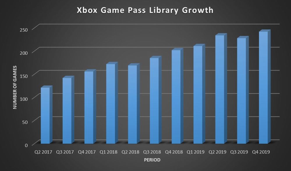 xbox game pass.jpg xbox game pass.jpg